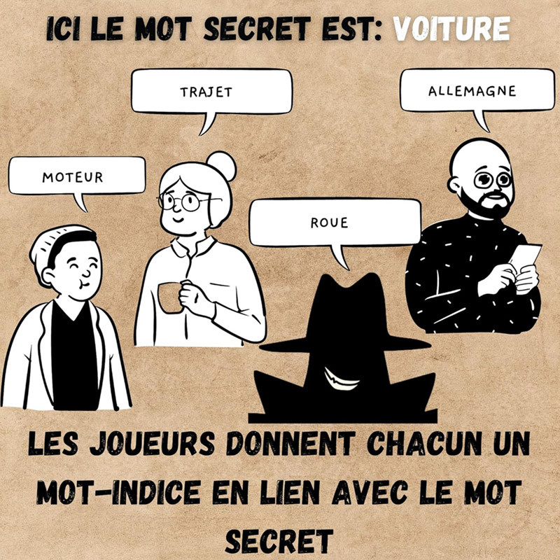 L'imposteur jeu de Bluff de chez Gigamic