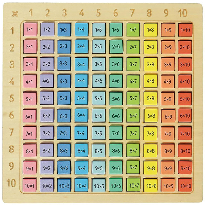 9 Toupies Mathématiques - Jouets Éducatifs Multiplication Division Enfants 6-10 Ans
