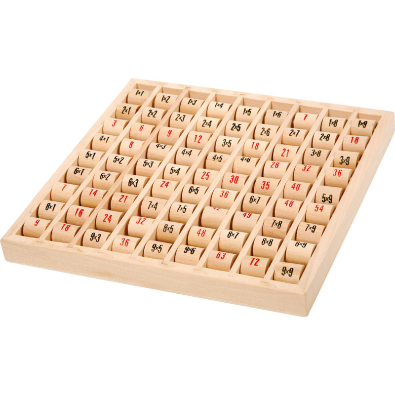 Tables de multiplication sur rouleau