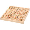 Tables de multiplication sur rouleau
