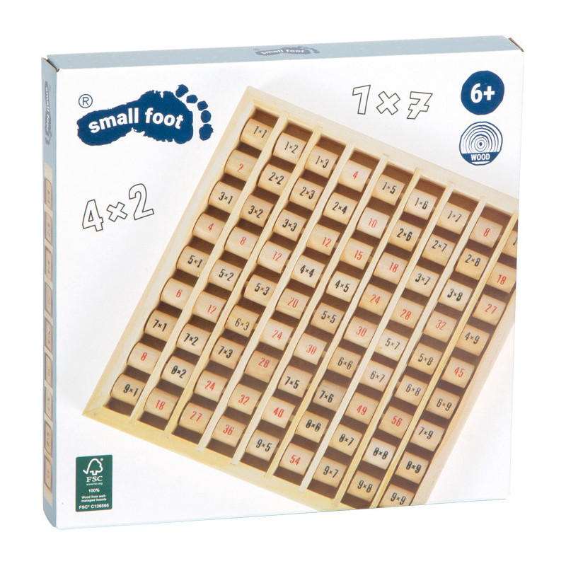 Tables de multiplication sur rouleau