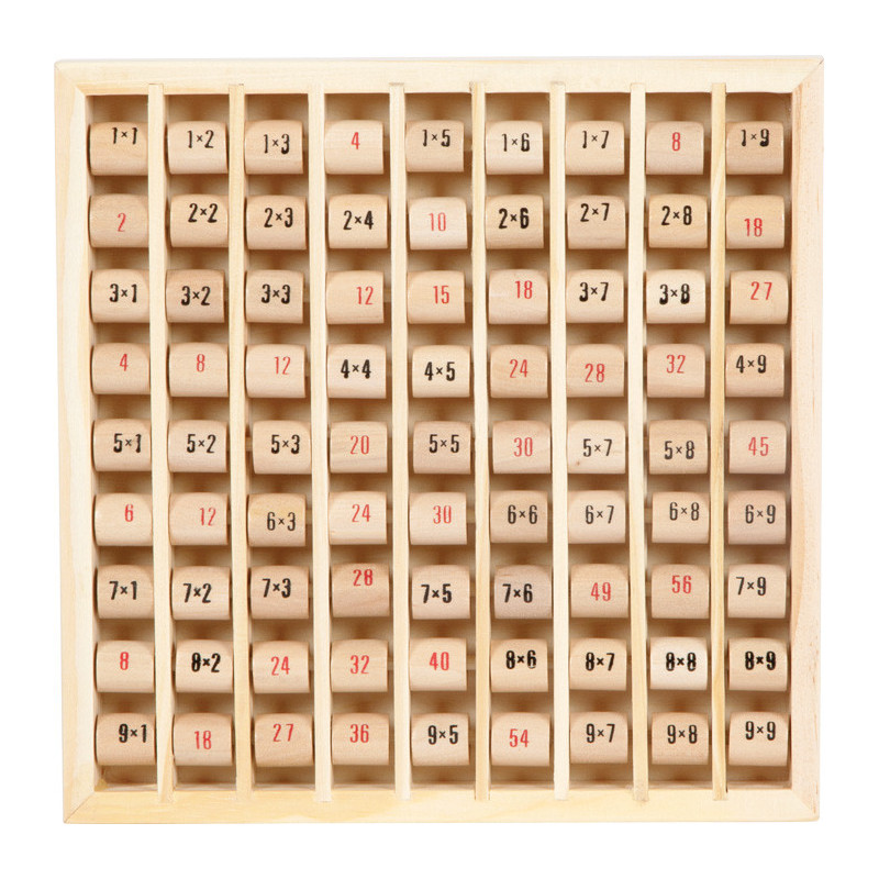 Tables de multiplication sur rouleau