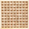 Tables de multiplication sur rouleau