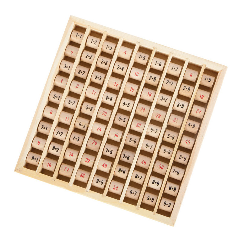 Tables de multiplication sur rouleau