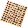 Tables de multiplication sur rouleau