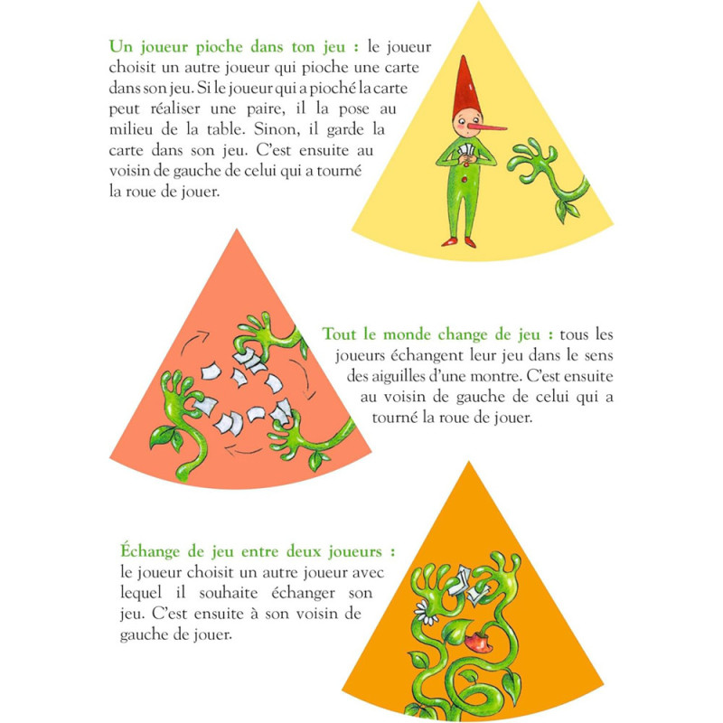Le Mistigrouille De Cornebidouille - Jeu de société