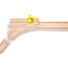 Aiguillage mécanique - Lot de 2 pour circuit de train en bois
